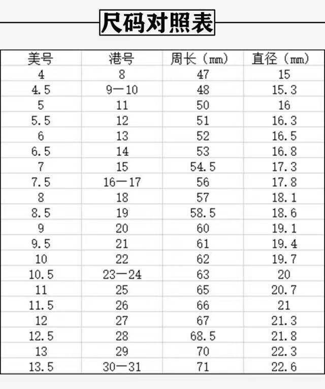 人気ファッションアクセサリー レトロヒップホップパンク 男女指輪